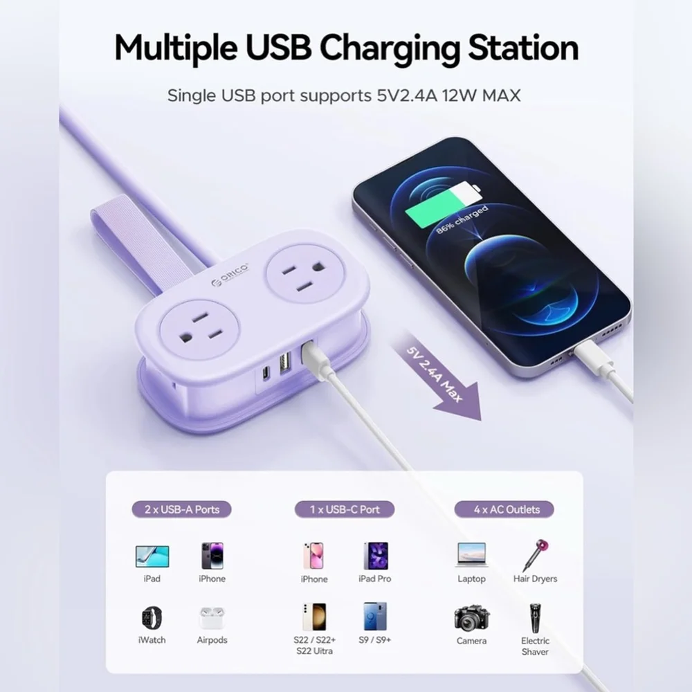 NEW 7-in-1 Power Strip Blue USB-C Travel Flat Plug Cruise Approved NIB - Picture 6 of 7